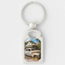 Pesquisar por carro chaveiros Veículo