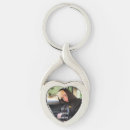 Pesquisar por criador chaveiros Amor