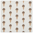 Pesquisar por sobremesa artesanato material Chocolate
