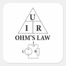 Pesquisar por ohms adesivos Física