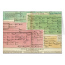 Pesquisar por cronologia cartoes postais Descrição