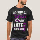 Pesquisar por ignore me camisetas Ódio