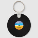 Pesquisar por música dj chaveiros Engraçado