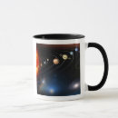 Pesquisar por uranus canecas Venus