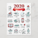 Pesquisar por engraçado do ano novo cartoes For him