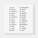 Pesquisar por alfabeto fonético Nato