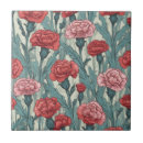 Pesquisar por ilustração azulejos Jardim