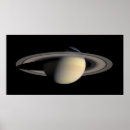 Pesquisar por planeta saturno pôsteres Ciência planetária