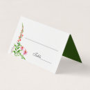 Pesquisar por padrão primavera floral casamentos Botânico