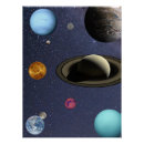 Pesquisar por system pósteres pôsteres Earth