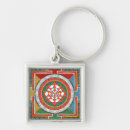Pesquisar por sri yantra chaveiros Ioga