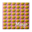 Pesquisar por manga azulejos Exótico