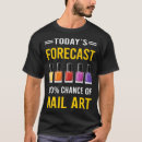 Pesquisar por nails camisetas Música