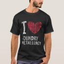 Pesquisar por metalurgia camisetas Escola