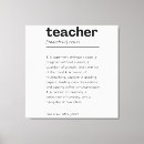 Pesquisar por professores impressão de canvas Teacher