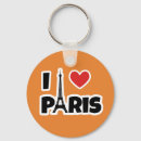 Pesquisar por amor paris chaveiros Francês