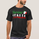 Pesquisar por torino italia camisetas Italiano