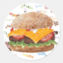 Pesquisar por food adesivos Churrasco