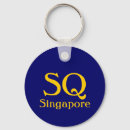 Pesquisar por singapore chaveiros Viagem