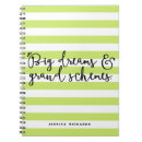 Pesquisar por sonho verde Script