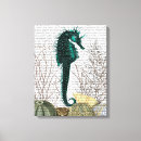 Pesquisar por ouriços artes pôsteres Ouriço do mar