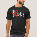 Pesquisar por aid camisetas Hiv