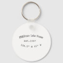 Pesquisar por árvore verde chaveiros Casa do lago