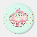 Pesquisar por cupcakes imas Retrô