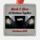 Pesquisar por casamento gay ornamentos Lésbica