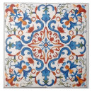 Pesquisar por italiano azulejos Mediterrâneo