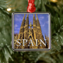 Pesquisar por espanha ornamentos Europa