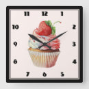Pesquisar por cupcake relogios de parede Bolo