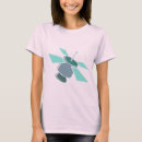Pesquisar por electro música camisetas Techno
