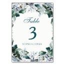 Pesquisar por batismo cartoes de mesa Floral