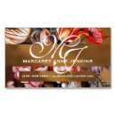 Pesquisar por vasos cartao de visita Flores