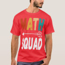 Pesquisar por kali roupas Matemática engraçada