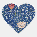 Pesquisar por pattern adesivos Vintage