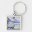Pesquisar por transparente chaveiros Natureza