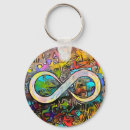 Pesquisar por infinity chaveiros Asperger