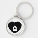 Pesquisar por robô chaveiros Android