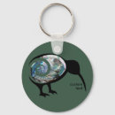 Pesquisar por kiwi chaveiros Pássaro