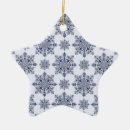 Pesquisar por plane ornamentos Para eles