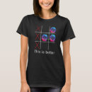 Pesquisar por pls camisetas Criptografia