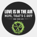 Pesquisar por radiologia engraçada adesivos Radiologista