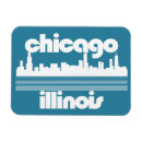 Pesquisar por illinois imas Chicago