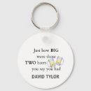 Pesquisar por tamanho chaveiros Polícias