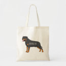 Pesquisar por rottweiler bolsas Animais de companhia