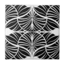 Pesquisar por black azulejos Preto e branco