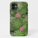 Pesquisar por punk iphone capas Arte