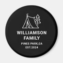 Pesquisar por associação imas Reunião familiar